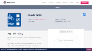 
                            8. easyTeacher App Ranking and Store Data | App Annie