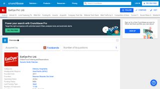 
                            4. EatOye Pvt. Ltd. | Crunchbase