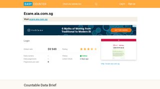 
                            7. Ecare.aia.com.sg: Login - Easy Counter