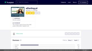 
                            6. eDarling.pl Reviews | Read Customer Service Reviews of edarling.pl