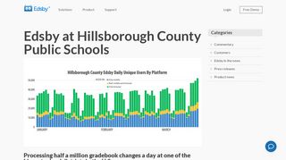 
                            3. Edsby at Hillsborough County Public Schools | Edsby