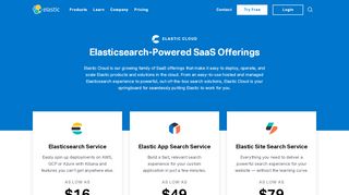 
                            1. Elastic Cloud: Hosted Elasticsearch, Hosted Search …