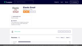 
                            9. Elastic Email Reviews | Read Customer Service Reviews of ...