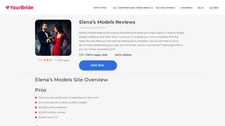 
                            7. Elena's Models Review [Aug 2019 Update] | YourBride.com