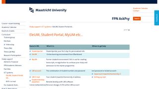 
                            8. EleUM, Student Portal, MyUM etc... | FPN AskPsy