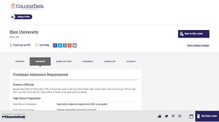
                            7. Elon University Admissions Information - CollegeData College Profile
