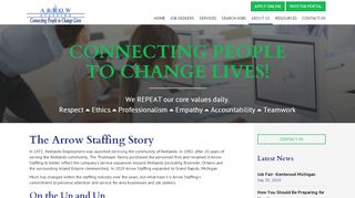 
                            8. Employment Agencies Redlands, Ontario, Riverside | Arrow Staffing