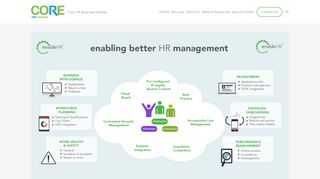 
                            7. Enable HR — Your HR Business Partner - core hr manager