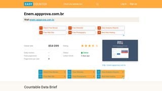 
                            8. Enem.appprova.com.br: AppProva ENEM - Login Alunos