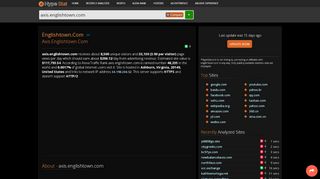 
                            8. Englishtown.com - Axis: Axis Login - traffic statistics ...