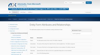 
                            3. Entity Form Attributes and Relationships · Adxstudio Community