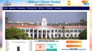 
                            7. eOffice Portal