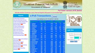
                            7. EPoS Home Page - Telangana