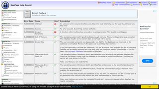 
                            2. Error Codes - KeePass