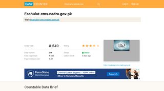 
                            7. Esahulat-cms.nadra.gov.pk: IIS7 - easycounter.com