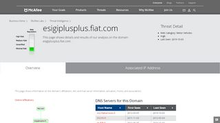 
                            7. esigiplusplus.fiat.com - Domain - McAfee Labs Threat Center