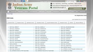 
                            3. ESM Cells-Indian Army Veterans Portal