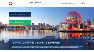 
                            9. eTA Canada – Visa application for Canada