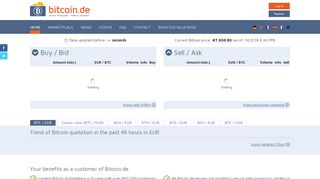 
                            6. (€9,099.70) Buy and Sell Bitcoins, Bitcoin Chart on Bitcoin.de!