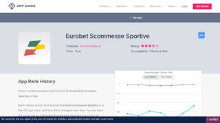 
                            4. Eurobet Scommesse Sportive App Ranking and Store Data ...