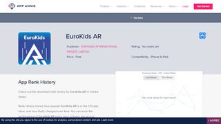 
                            9. EuroKids AR App Ranking and Store Data | App Annie
