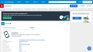 
                            4. Everphone | Crunchbase
