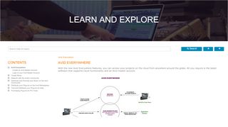 
                            6. EverywhereHelp - Avid Technology | Avid