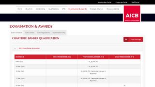 
                            3. Examination & Awards | AICB