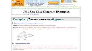 
                            4. Examples of UML use case diagrams - online shopping ...