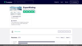 
                            6. ExpertRating Reviews | Read Customer Service Reviews of ...