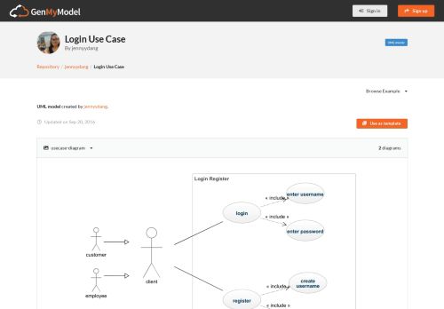 
                            9. Explore GenMyModel UML, BPMN, Flowchart and Database ...