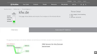 
                            6. extranet.kfw.de - Domain - McAfee Labs Threat Center