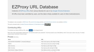 
                            6. EZProxy URL Database