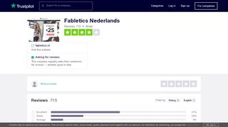 
                            5. Fabletics Nederlands Reviews | Read Customer Service ...
