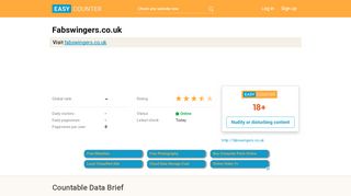 
                            8. Fabswingers.co.uk: Fab Swingers: Free swingers site for UK ...