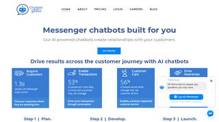 
                            3. Facebook Messenger Chatbot Marketing