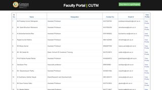 
                            9. Faculty Portal | CUTM