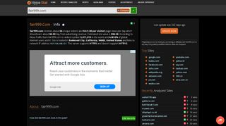 
                            6. Fair999 : fair999 - traffic statistics - HypeStat