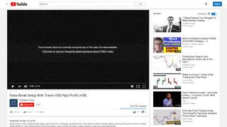 
                            8. False Break Setup With Trend +350 Pips Profit (+5R) - YouTube
