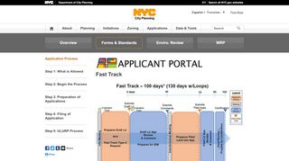 
                            4. Fast Track Process Applicant Portal - DCP - NYC.gov