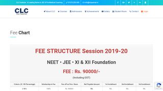 
                            6. Fee - Best Coaching for NEET • JEE • STSE • NTSE in Sikar,Rajasthan