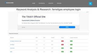 
                            9. ferrellgas employee login - urlbacklinks.com