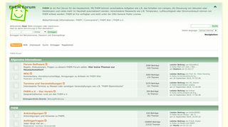 
                            7. FHEM Forum - Index