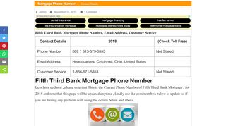
                            6. Fifth Third Bank Mortgage Phone Number, Email …