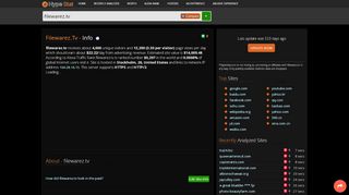 
                            6. Filewarez : FileWarez - traffic statistics - HypeStat