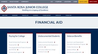 
                            1. Financial Aid | Santa Rosa Junior College