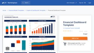 
                            5. Financial Dashboard Template - Download Free Excel Template
