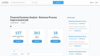 
                            7. Financial Systems Analyst - Business Process Improvement job in ...