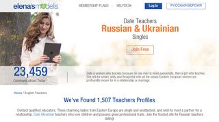 
                            4. Find & Date Hot Russian & Ukrainian Teachers | Elena's Models