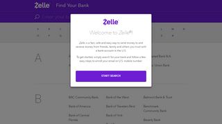 
                            2. Find Your Bank | Zelle ECM API